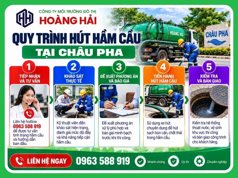 Quy trình 5 bước hút hầm cầu tại Châu Pha của Hoàng Hải