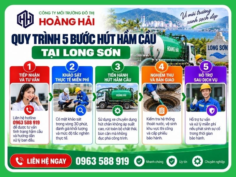 Quy trình 5 bước hút hầm cầu tại Phường Long Sơn của Hoàng Hải