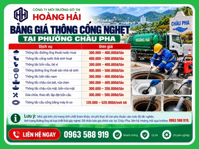 Bảng giá thông cống nghẹt tại Phường Châu Pha mới nhất