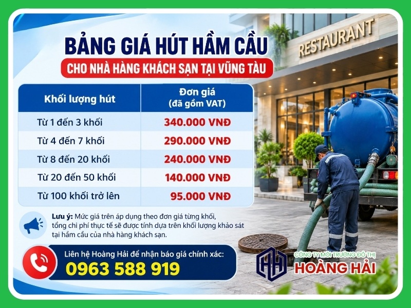 Bảng giá hút hầm cầu cho nhà hàng khách sạn tại Vũng Tàu mới nhất 