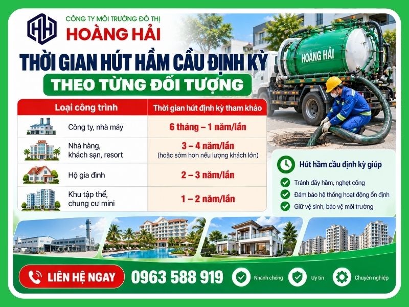 Thời gian hút hầm cầu định kỳ theo từng đối tượng
