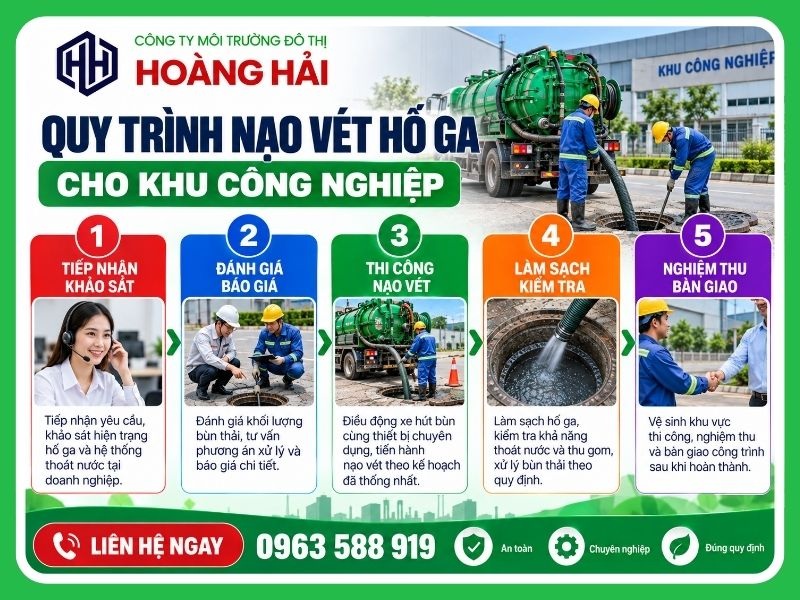Quy trình 5 bước nạo vét hố ga cho khu công nghiệp
