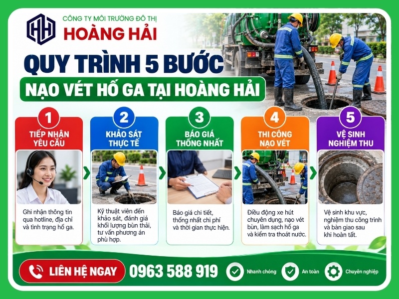 Quy trình 5 bước nạo vét hố ga tại Hoàng Hải