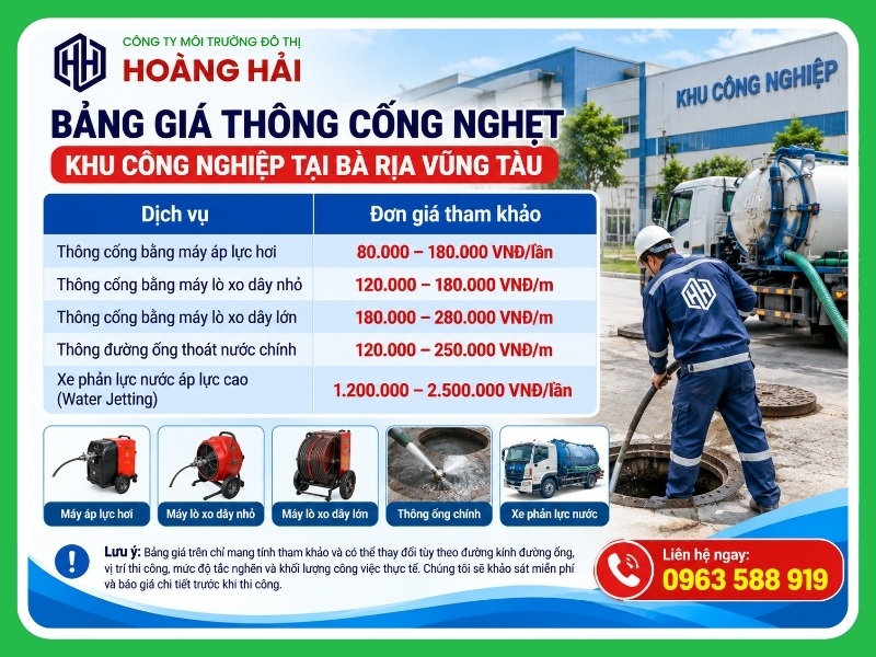 Bảng giá thông cống nghẹt khu công nghiệp tại Bà Rịa Vũng Tàu
